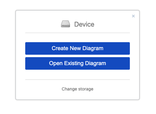 Create New Diagram